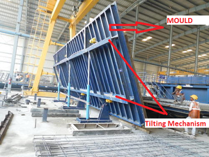 Lit à panneaux préfabriqués <span class=keywords><strong>avec</strong></span> tuyaux de chauffage pour le durcissement à la vapeur/moule de table préfabriqué - Product Image 2