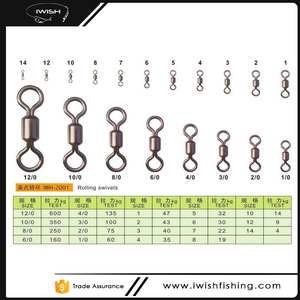 <span class=keywords><strong>Noeuds</strong></span> de pêche pivotants, mm, en nickel noir, à roulement - Product Image 2