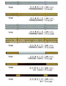 वर्ग कांच इनडोर लिफ्ट सस्ते आवासीय माल आदमी लिफ्ट - Product Image 6