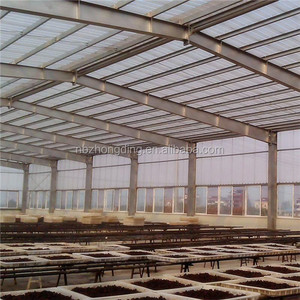 مواد تغطية الأسقف بجدارين و 6 - Product Image 6