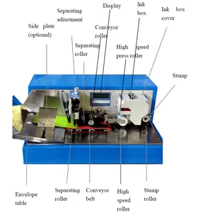 China fabricante carta datada imprensa postal estampagem franking máquina preço