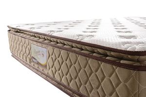 Heißer Verkauf King Größe Tasche Frühling Neuen Stil <span class=keywords><strong>Xxxn</strong></span> Matratze Pad J-201 - Product Image 5
