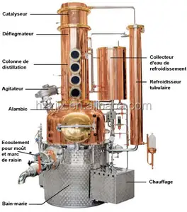 50-5000l Artisanale Complexe Pot Alcohol Reflux Kolom Distillatie Apparatuur Voor Verkoop