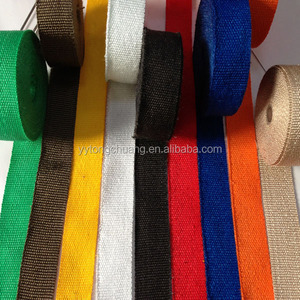 ทองห่อร้อนหัวไอเสียไฟเบอร์กลาส - Product Image 5
