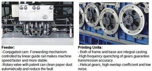 Nuova Macchina da Stampa <span class=keywords><strong>Offset</strong></span> a Quattro Colori Automatica per Lavori Pesanti, Prezzi Competitivi, Stampante <span class=keywords><strong>Offset</strong></span> per Fogli di Carta - Product Image 5