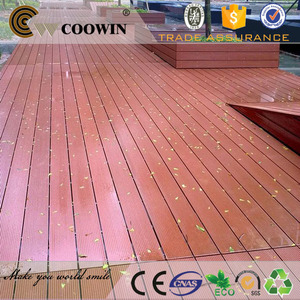 Aleman suelo laminado baldosas al aire libre diseño decorativo WPC madera compuesto piso - Product Image 2