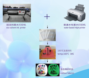 A4 In Ấn Huỳnh Quang T-shirt Giấy Chuyển - Product Image 5