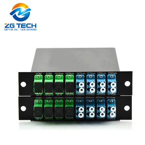 Hight chất lượng 1470nm ~ 1590nm 4 + 1 kênh mux demux CWDM lọc với 1310nm Express Port - Product Image 2