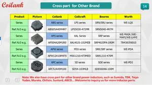 SMD Component Supplier 4r7 Power Inductor Coil 24a Current To Car Electronics Original Manufacturer