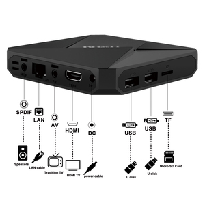 Nueva llegada ZTE ZXIC ZX296716 WTV <span class=keywords><strong>PRO</strong></span> 4 K Player TV Box Android 7,1 android <span class=keywords><strong>IPTV</strong></span> box - Product Image 6