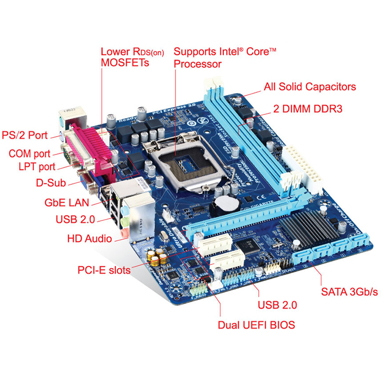 GIGABYTE Intel H61M-DS2 中古マザーボード Intel LGA1155 ソケット 