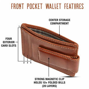 Tùy Chỉnh Nhãn Hiệu Riêng Đen Nâu Mens Mạnh Magnetic RFID Chặn Slim Genuine Leather Money Clip Ví - Product Image 3