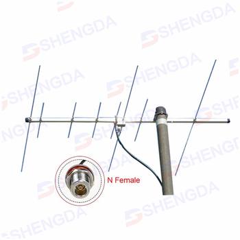 Purchase Advanced Ham Yagi Alibaba Com