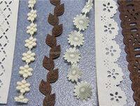 Machine pour fabriquer des fleurs en tissu
