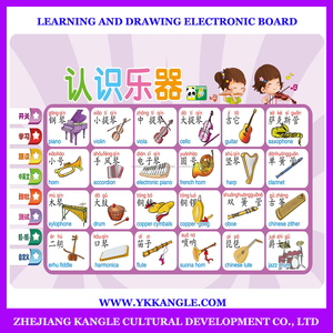 Nuovo disegno <span class=keywords><strong>di</strong></span> prezzi bassi euducational parete <span class=keywords><strong>di</strong></span> Apprendimento grafico e il disegno scheda elettronica con - Product Image 1