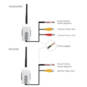 RCA DC9V ~ 24V Heavy-duty 2.4Ghz Câmera Do Carro Transmissor Sem Fio & Receptor