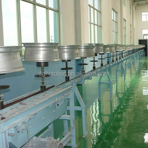 Équipement de <span class=keywords><strong>peinture</strong></span> De ligne de production <span class=keywords><strong>pour</strong></span> les roues Forgées - Product Image 1