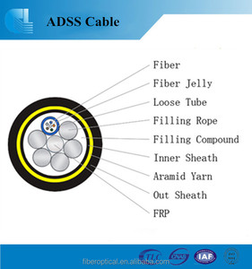 Des échantillons gratuits blindés PE gaine ads 6 core fiber optique équipements - Product Image 2