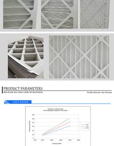 12x24x2 chúng tôi nhà Lọc AC xếp li Bộ lọc không khí - Product Image 3