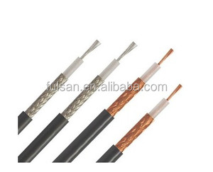 <span class=keywords><strong>Antena</strong></span> de <span class=keywords><strong>tv</strong></span> <span class=keywords><strong>cable</strong></span> coaxial de <span class=keywords><strong>cable</strong></span> - Product Image 6