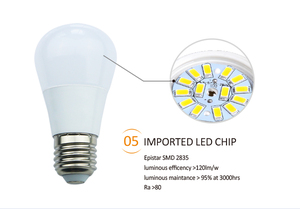 Ampoule led de bonne qualité, 3W, personnalisée, pour l'extérieur et l'intérieur, avec un éclairage led, livraison gratuite - Product Image 4