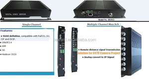 servidor codificador de vídeo digital IP para la cámara de circuito cerrado de televisión - Product Image 1