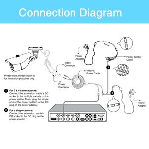 LOOSAFE 2MP 4CH 1080P AHD Kit không thấm nước AHD Analog CCTV <span class=keywords><strong>Camera</strong></span> IP66 và 1080N 4CH <span class=keywords><strong>DVR</strong></span> <span class=keywords><strong>Recorder</strong></span> - Product Image 6