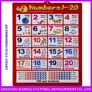 Educativi giocattoli del bambino appeso muro grafico con multilingua studio con sapendo i numeri 1-20