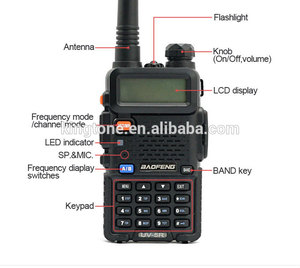 Transmisor de mano pofung/<span class=keywords><strong>baofeng</strong></span> uv-5re vhf/uhf de doble banda de walkie talkie - Product Image 1