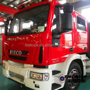 Camión de bomberos con sistema de espuma de aire comprimido, camión de bomberos CAFS (una empresa conjunta con la Corporación <span class=keywords><strong>MORITA</strong></span>) - Product Image 5