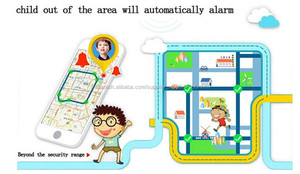 Y3 Inteligente Niños Reloj GPS con GPS/GSM/Wifi Triple Posicionamiento GPRS Monitoreo en tiempo Real dos vías llamada SOS para - Product Image 6