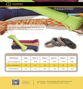 Personalizado trenza 7 hebra de supervivencia Paracord 2mm 3mm 4mm 5mm 6mm poliéster paracord paracaídas 550 750 Lbs de cuerda de <span class=keywords><strong>nylon</strong></span> - Product Image 5