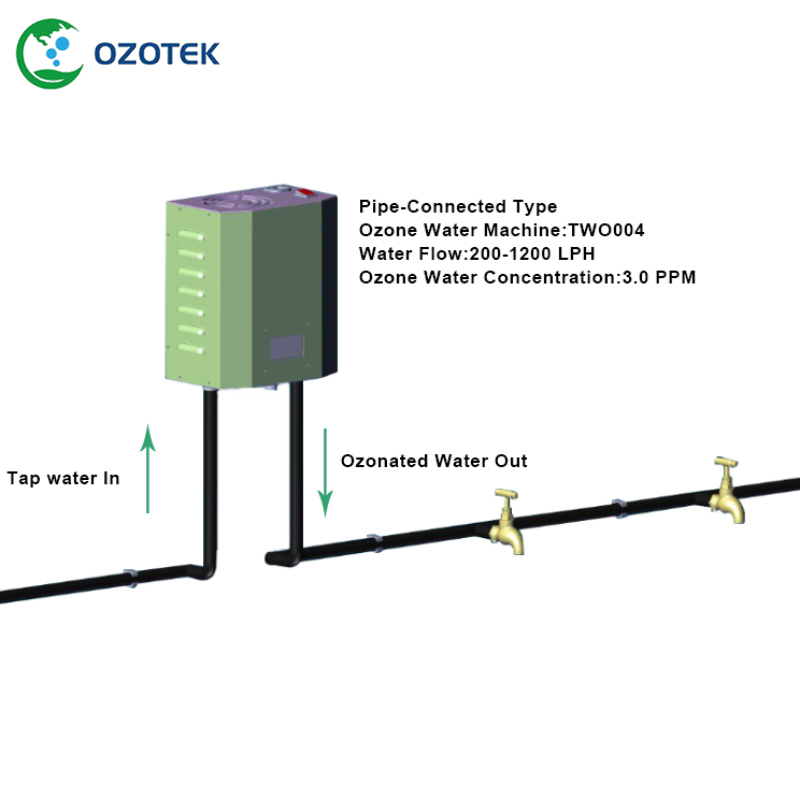 Concentration 1.0-3.0 PPM d'ozone de traitement de l'eau pour potable oxygénée l'eau