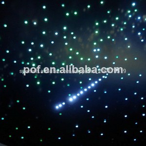 <span class=keywords><strong>Lucent</strong></span> pmma de fibra óptica de estrellas del cielo de luz de techo, cable de fibra óptica - Product Image 1