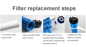 Yenvqee 20 inch <span class=keywords><strong>5</strong></span> <span class=keywords><strong>micron</strong></span> 1 <span class=keywords><strong>micron</strong></span> phổ tan thổi PP trầm tích phần tử lọc cho máy nước tinh khiết/Hệ thống lọc nước - Product Image 6