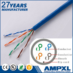<span class=keywords><strong>De</strong></span> calidad superior 4 par trenzado UTP/FTP/SUTP lan <span class=keywords><strong>cable</strong></span> cat5 cat6 <span class=keywords><strong>cable</strong></span> <span class=keywords><strong>de</strong></span> <span class=keywords><strong>red</strong></span> - Product Image 2