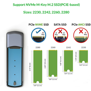 علبة محول FIDECO M2 SSD من نوع <span class=keywords><strong>M</strong></span>.2 NVMe PCIe إلى USB 3.1 الجيل الثاني - Product Image 6