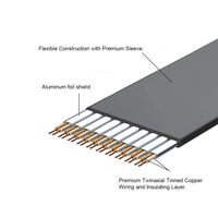 Boîtier de l'ordinateur central Câble de carte graphique 90 degrés 30cm PCIE3.0 16X Gen 3 Serveur Adaptateur Extender Pcie Flexible Cable Reverse