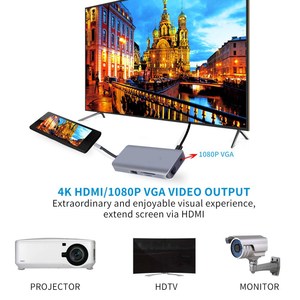 อะแดปเตอร์สายพอร์ตหลายพอร์ตดิจิทัล HDMI VGA 4K พร้อมที่ชาร์จ100W PD 10 in 1 USB 3.0ฮับสำหรับ MacBook Pro - Product Image 5