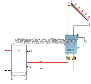 Hai mặt dây SR962 cho động hệ thống nhà máy - Product Image 3