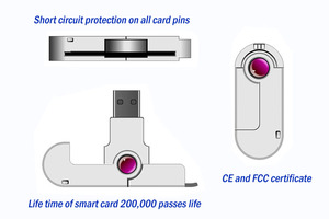Lecteur de cartes à puce ic de contact usb, certifié CE FCC - Product Image 6