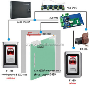 指紋リーダードアロックWieGand26アクセス制御 - Product Image 2