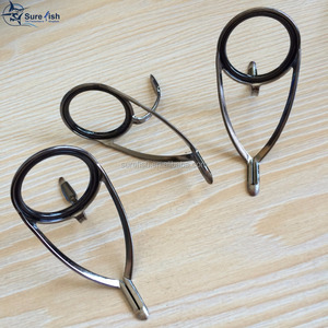 سعر الجملة قيمة كيلوواط حلقة SIC قصبة الصيد دليل - Product Image 3