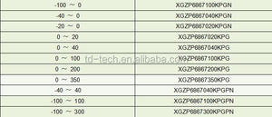 Modulo Sensore di Pressione Digitale Taidacent I2C XGZP6867, Sensore di Pressione Differenziale con Uscita a Vuoto da -100 a 0 kPa - Product Image 4