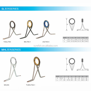 Miễn Phí Vận Chuyển Titan SIC Đơn Chân Cần Câu Hướng Dẫn - Product Image 5