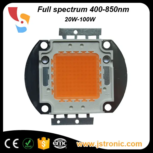 full spectrum led chips