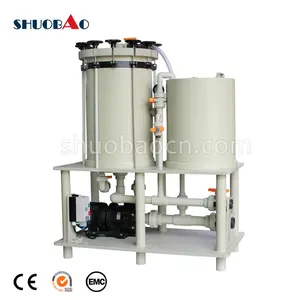 2023 new function ShuoBao High Quality Pump and Housing CE electroplating chemical industry filter filtration system