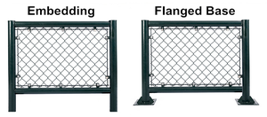 Mỹ loại phổ biến dê cừu hàng rào Bảng điều khiển - Product Image 5