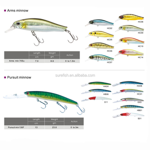 Chinesischer billiger hochwertiger Hart fisch köder Elritze köder - Product Image 1