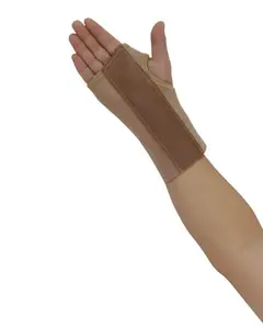手腕支撑弹性手腕夹板的尼龙乳胶铝